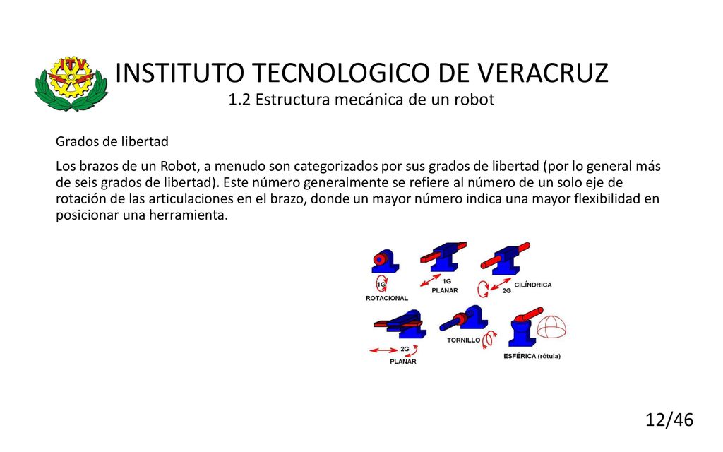 INSTITUTO TECNOLOGICO DE VERACRUZ 1.2 Estructura mecánica de un robot
