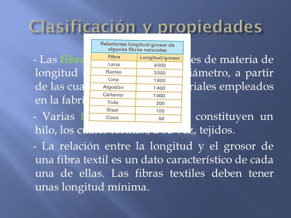 Clasificación y propiedades