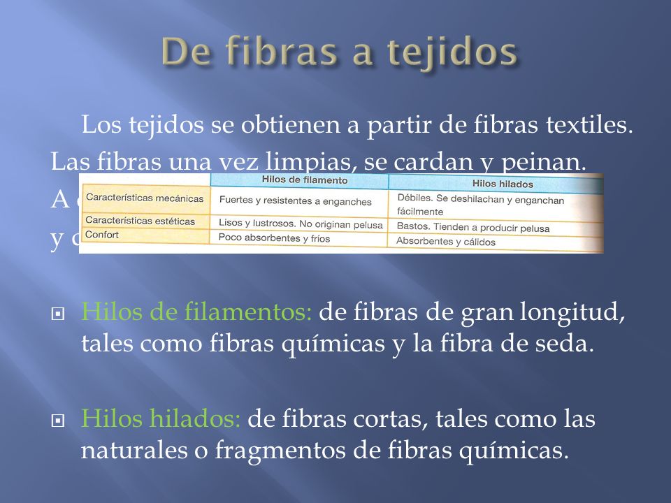 De fibras a tejidos Los tejidos se obtienen a partir de fibras textiles. Las fibras una vez limpias, se cardan y peinan.