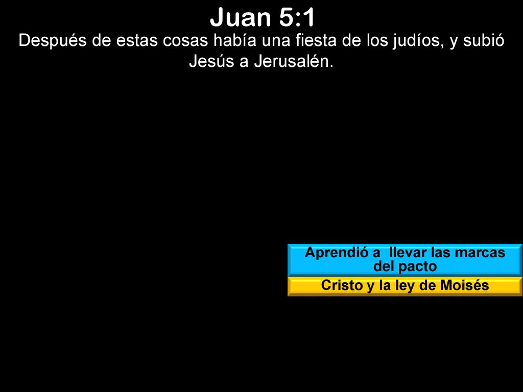 Aprendió a llevar las marcas del pacto Cristo y la ley de Moisés
