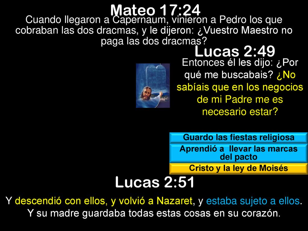 Mateo 17:24 Cuando llegaron a Capernaum, vinieron a Pedro los que cobraban las dos dracmas, y le dijeron: ¿Vuestro Maestro no paga las dos dracmas