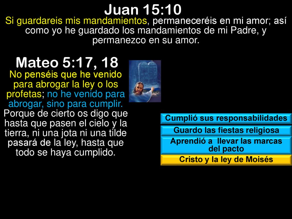 Juan 15:10 Si guardareis mis mandamientos, permaneceréis en mi amor; así como yo he guardado los mandamientos de mi Padre, y permanezco en su amor.