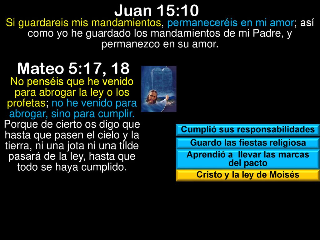 Juan 15:10 Si guardareis mis mandamientos, permaneceréis en mi amor; así como yo he guardado los mandamientos de mi Padre, y permanezco en su amor.