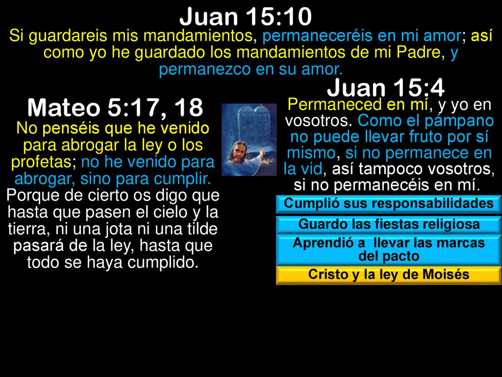 Juan 15:10 Si guardareis mis mandamientos, permaneceréis en mi amor; así como yo he guardado los mandamientos de mi Padre, y permanezco en su amor.