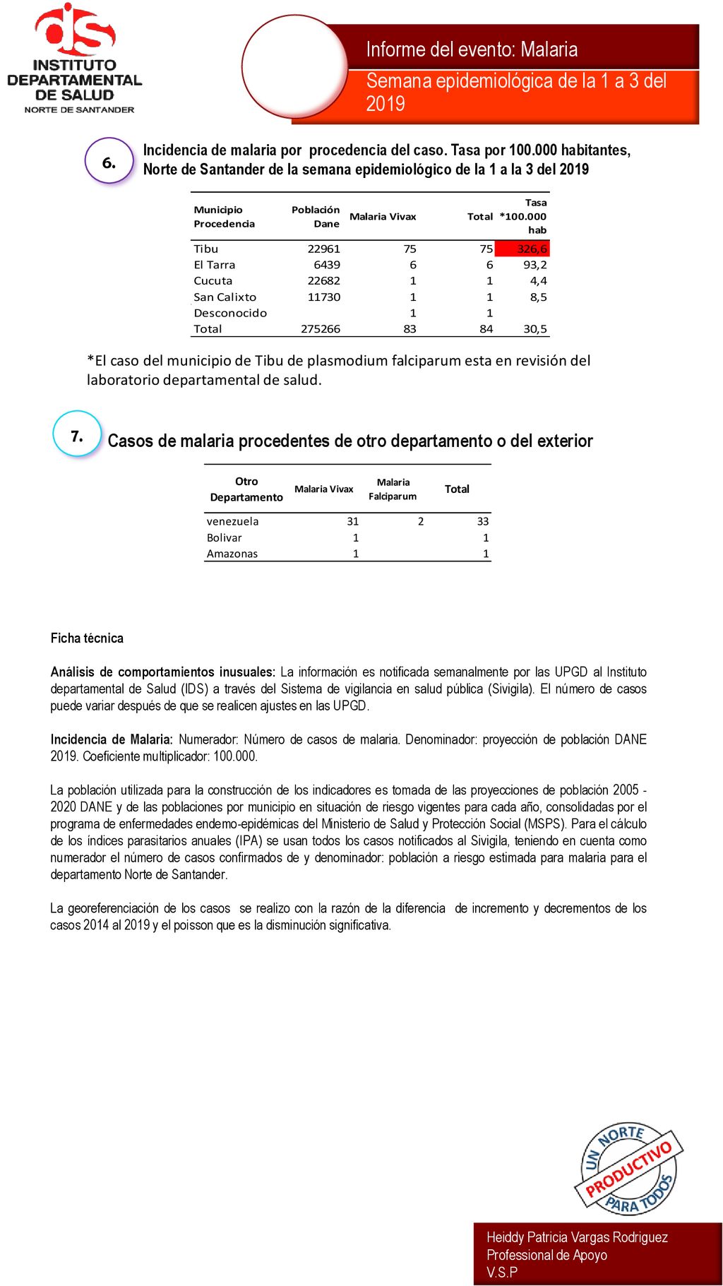 Semana epidemiológica de la 1 a 3 del 2019 Informe del evento: Malaria