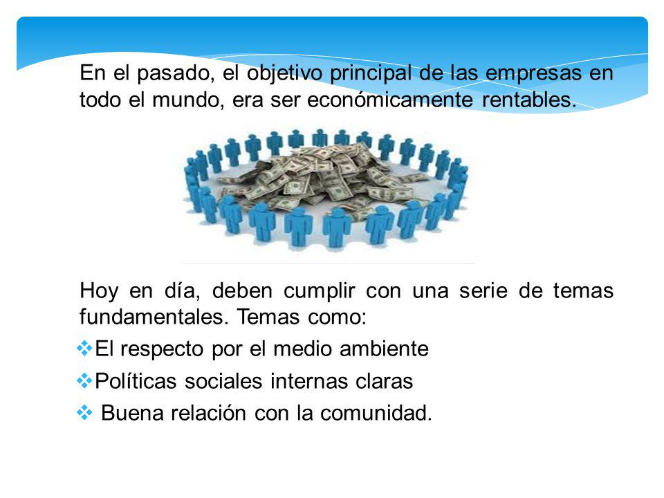En el pasado, el objetivo principal de las empresas en todo el mundo, era ser económicamente rentables.