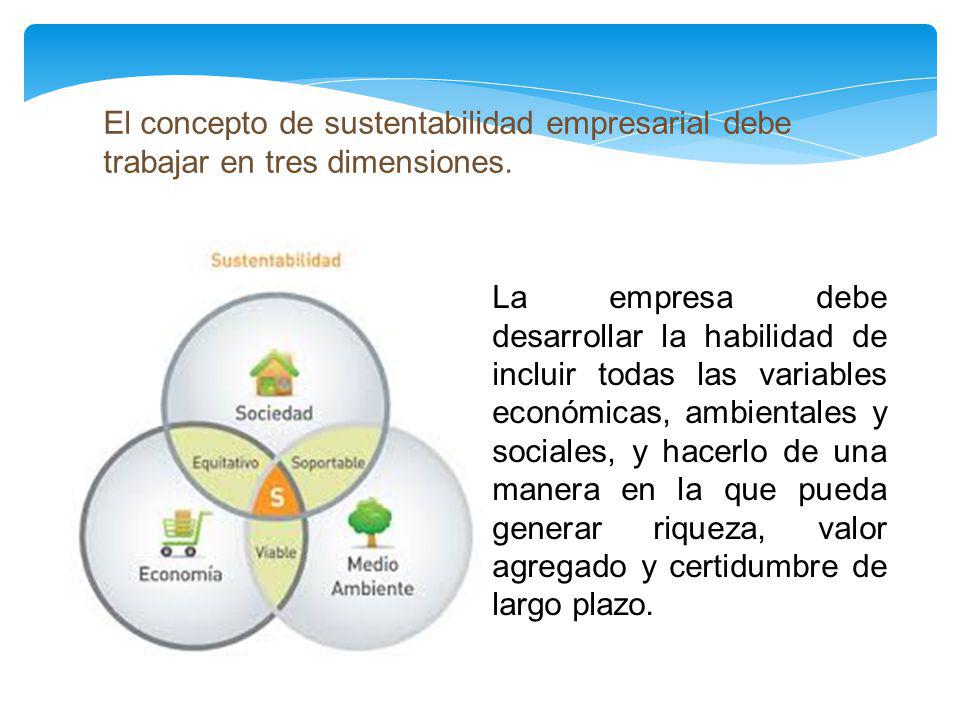 El concepto de sustentabilidad empresarial debe trabajar en tres dimensiones.