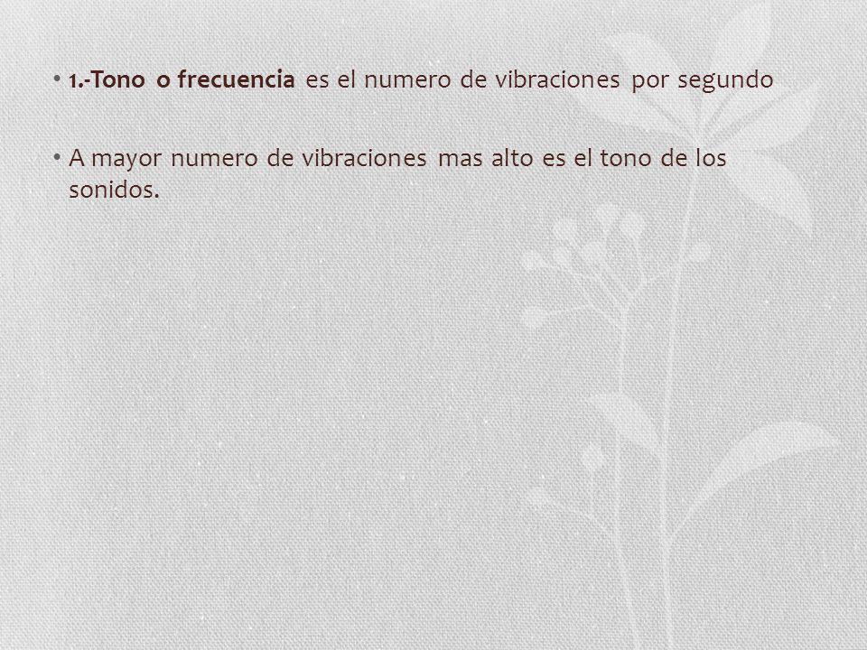 1.-Tono o frecuencia es el numero de vibraciones por segundo