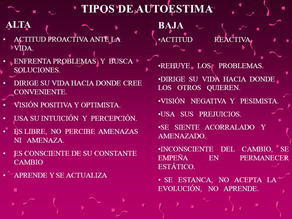 TIPOS DE AUTOESTIMA ALTA BAJA ACTITUD PROACTIVA ANTE LA VIDA.