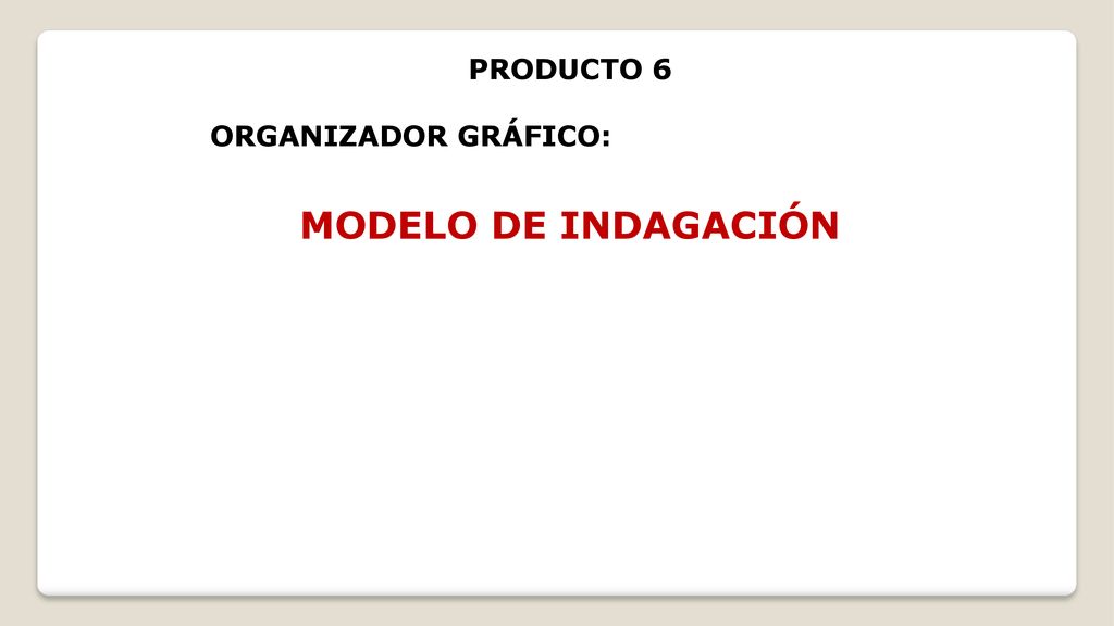 PRODUCTO 6 ORGANIZADOR GRÁFICO: MODELO DE INDAGACIÓN