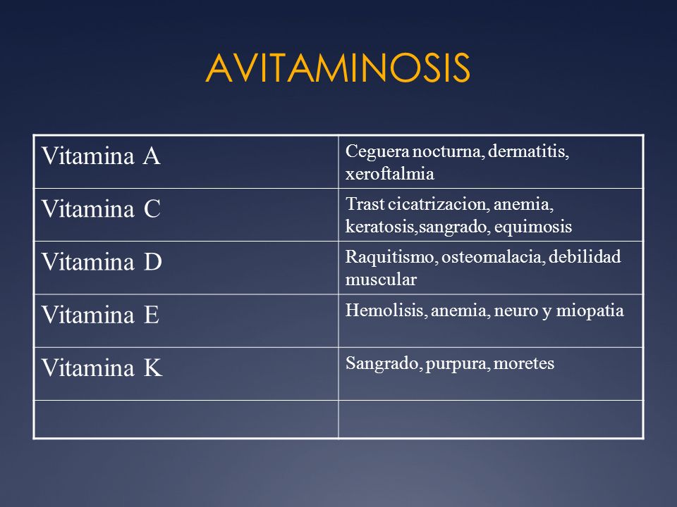 AVITAMINOSIS Vitamina A Vitamina C Vitamina D Vitamina E Vitamina K
