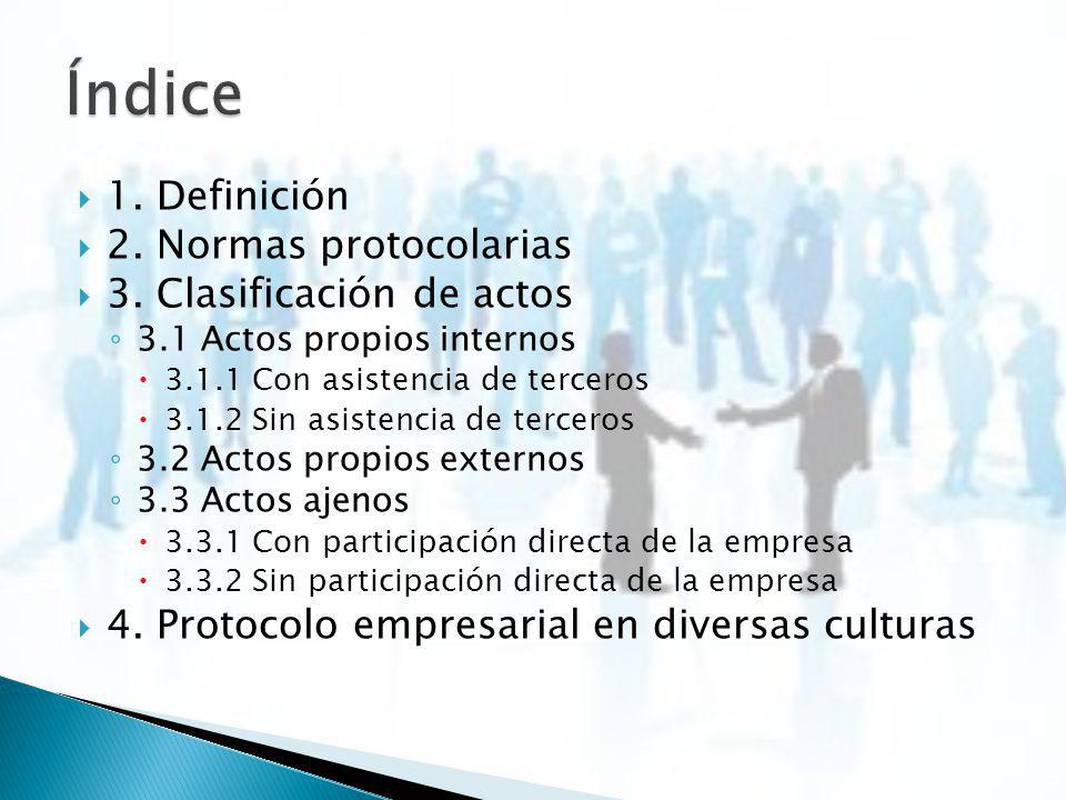 Índice 1. Definición 2. Normas protocolarias 3. Clasificación de actos