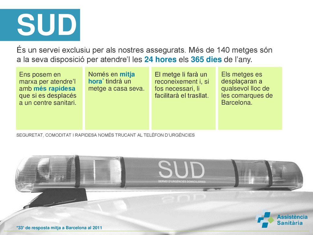 SUD És un servei exclusiu per als nostres assegurats. Més de 140 metges són a la seva disposició per atendre’l les 24 hores els 365 dies de l’any.