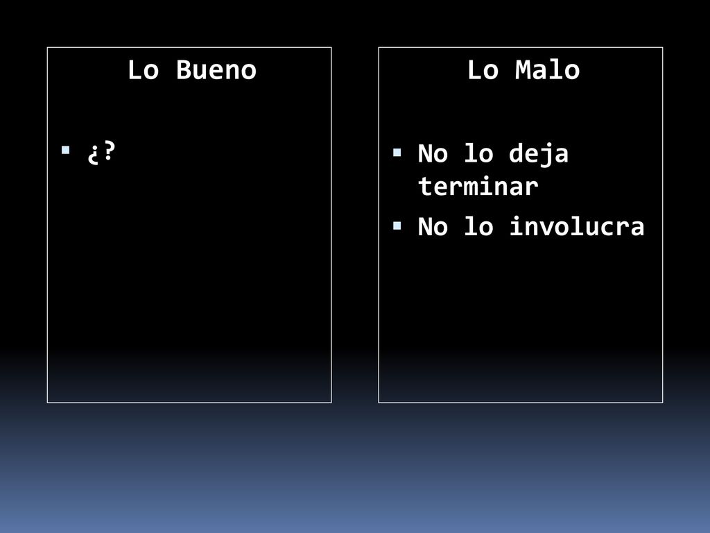 Lo Bueno ¿ Lo Malo No lo deja terminar No lo involucra