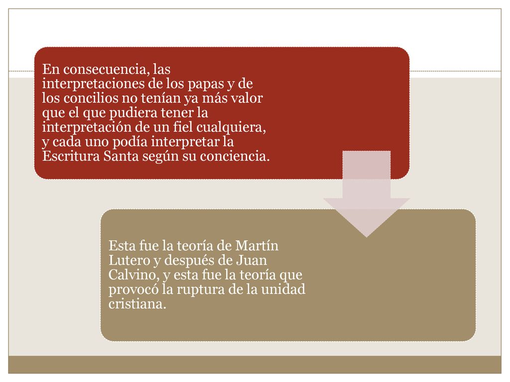 En consecuencia, las interpretaciones de los papas y de los concilios no tenían ya más valor que el que pudiera tener la interpretación de un fiel cualquiera, y cada uno podía interpretar la Escritura Santa según su conciencia.