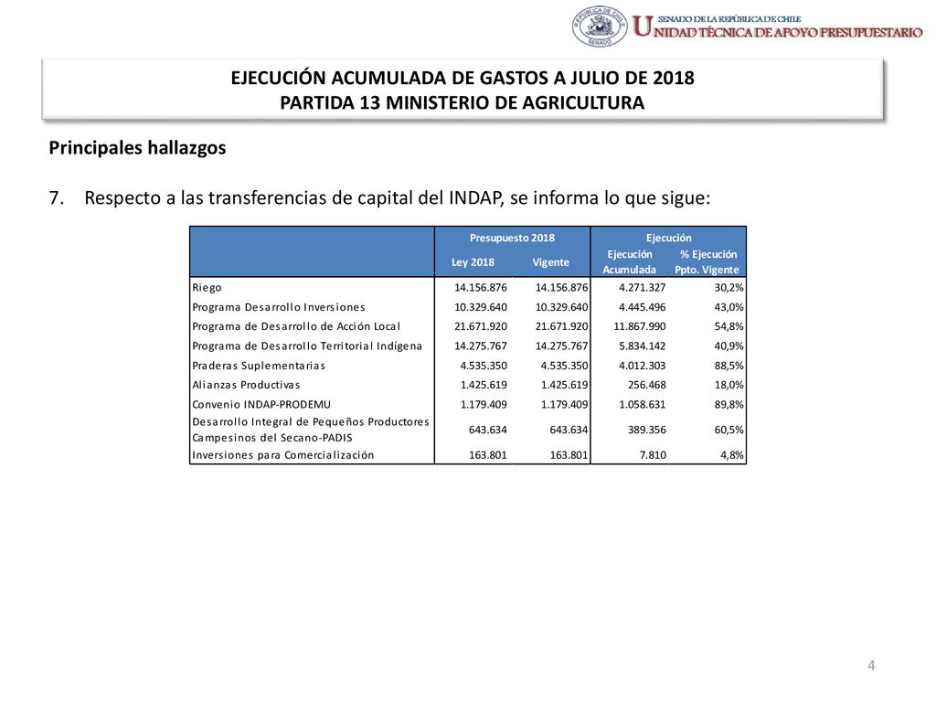 EJECUCIÓN ACUMULADA DE GASTOS A JULIO DE 2018 PARTIDA 13 MINISTERIO DE AGRICULTURA