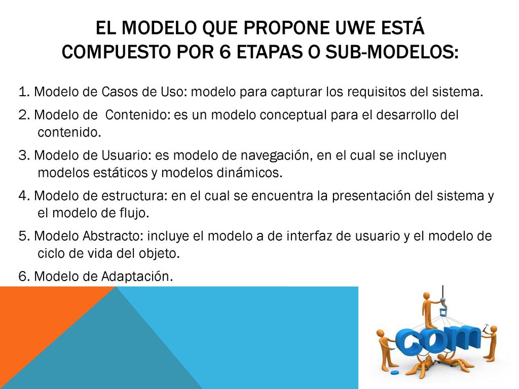 El modelo que propone UWE está compuesto por 6 etapas o sub-modelos: