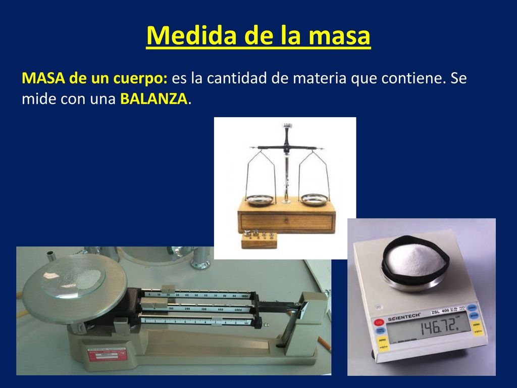 Medida de la masa MASA de un cuerpo: es la cantidad de materia que contiene.