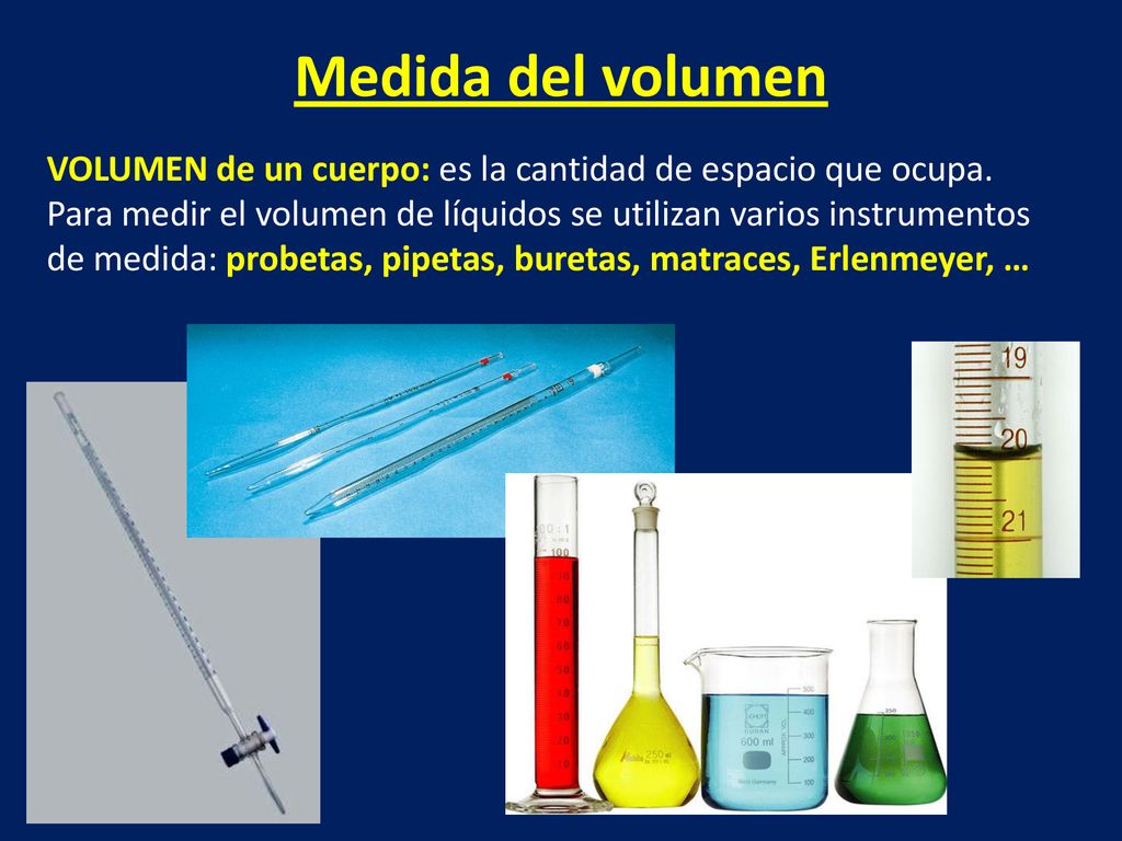 Medida del volumen VOLUMEN de un cuerpo: es la cantidad de espacio que ocupa.