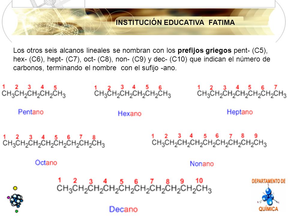 Los otros seis alcanos lineales se nombran con los prefijos griegos pent- (C5), hex- (C6), hept- (C7), oct- (C8), non- (C9) y dec- (C10) que indican el número de carbonos, terminando el nombre con el sufijo -ano.