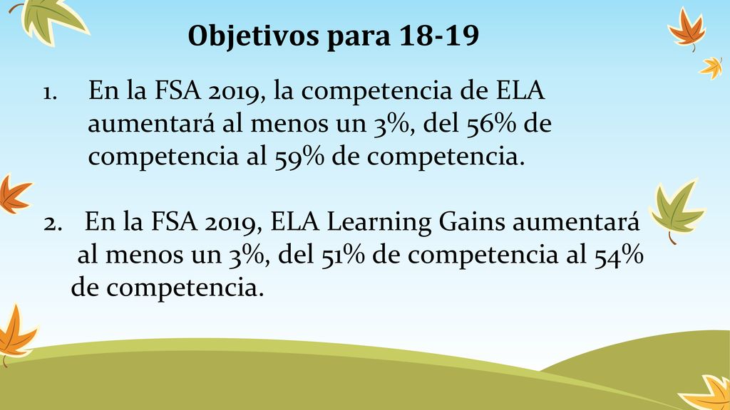 Objetivos para En la FSA 2019, la competencia de ELA aumentará al menos un 3%, del 56% de competencia al 59% de competencia.
