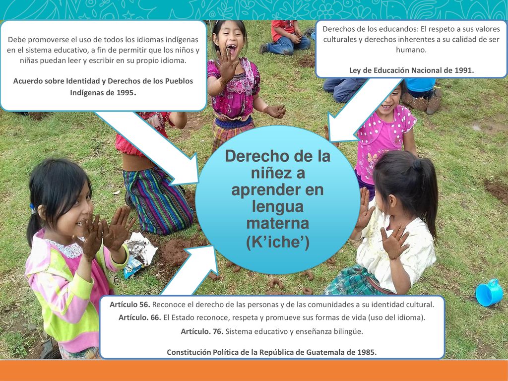 Derecho de la niñez a aprender en lengua materna (K’iche’)