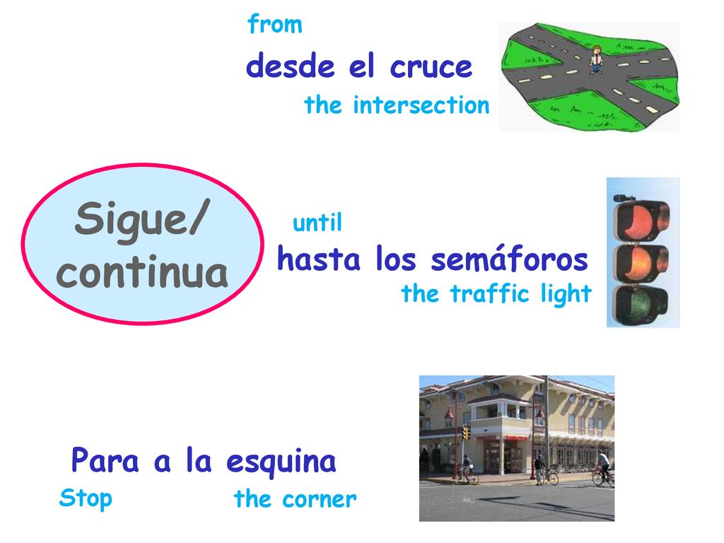 Sigue/ continua desde el cruce hasta los semáforos Para a la esquina