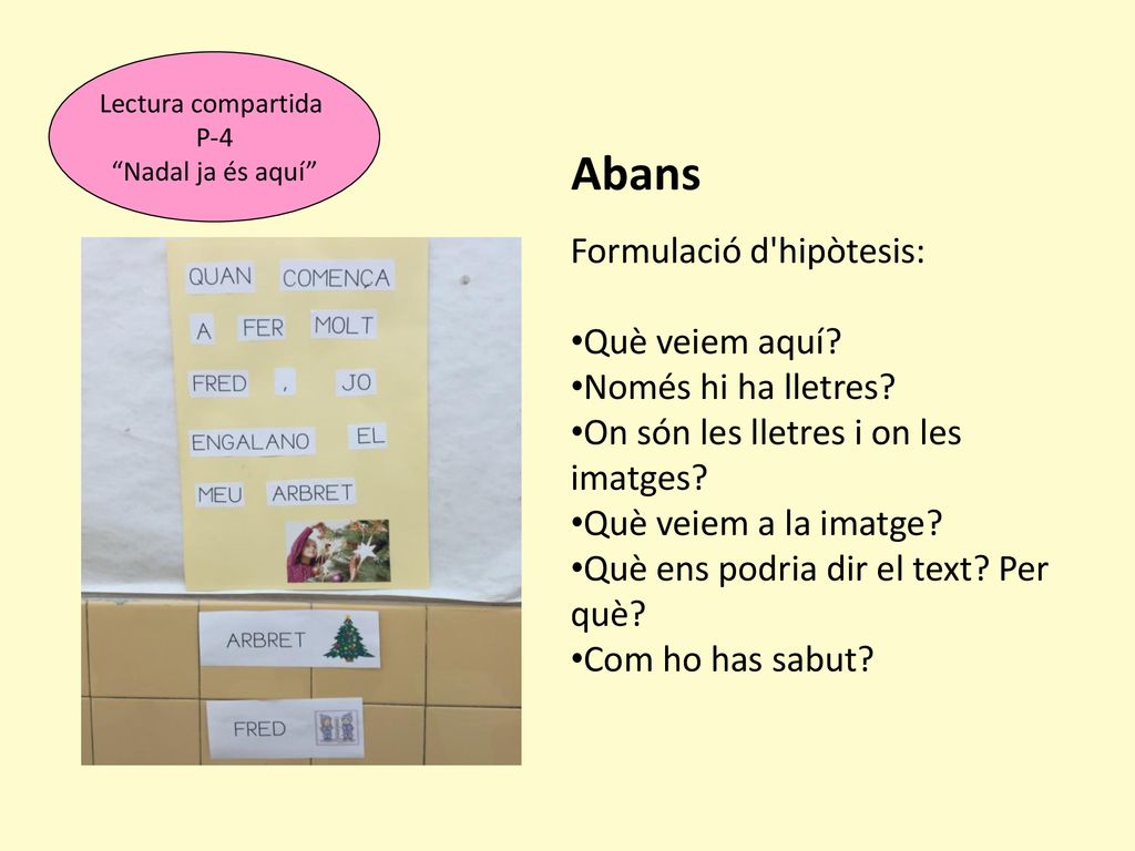 Abans Formulació d hipòtesis: Què veiem aquí Només hi ha lletres