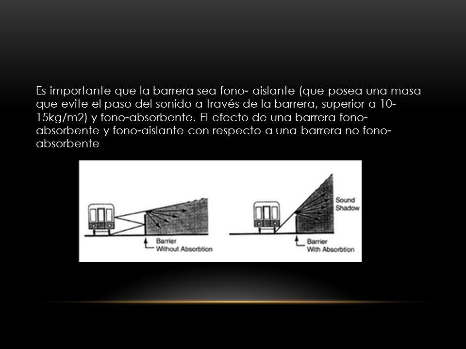 Es importante que la barrera sea fono- aislante (que posea una masa que evite el paso del sonido a través de la barrera, superior a kg/m2) y fono-absorbente.