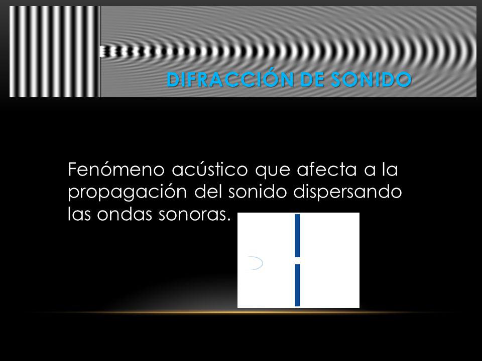 Difracción De sonido Fenómeno acústico que afecta a la propagación del sonido dispersando las ondas sonoras.
