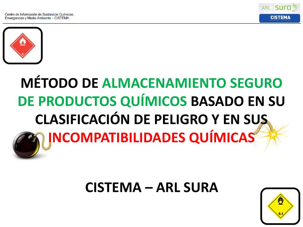 MÉTODO DE ALMACENAMIENTO SEGURO DE PRODUCTOS QUÍMICOS BASADO EN SU CLASIFICACIÓN DE PELIGRO Y EN SUS INCOMPATIBILIDADES QUÍMICAS