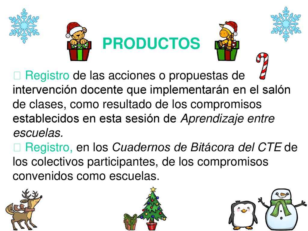 PRODUCTOS ◼ Registro de las acciones o propuestas de intervención docente que implementarán en el salón de clases, como resultado de los compromisos.