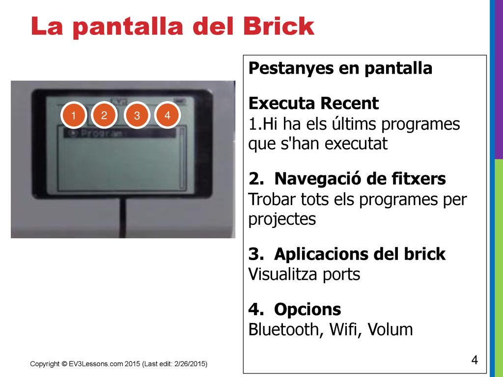 La pantalla del Brick Pestanyes en pantalla Executa Recent