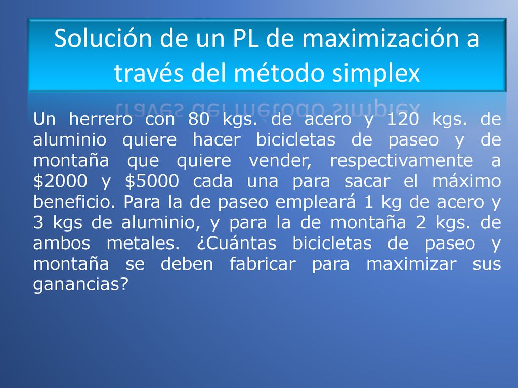 Solución de un PL de maximización a través del método simplex