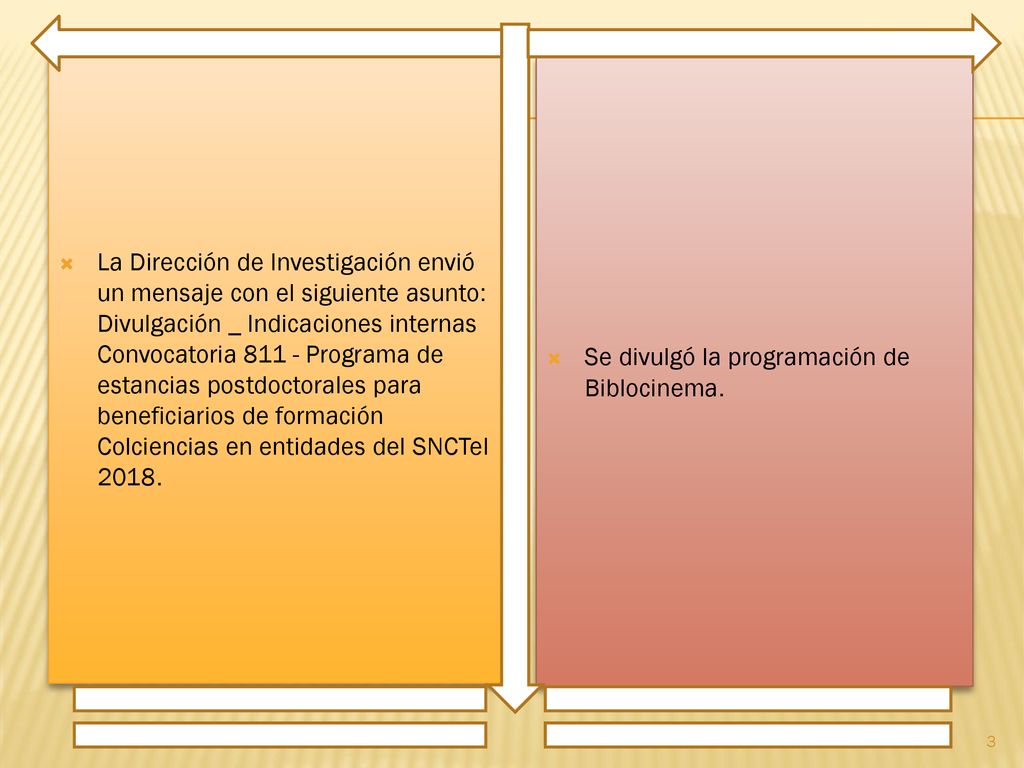 La Dirección de Investigación envió un mensaje con el siguiente asunto: Divulgación _ Indicaciones internas Convocatoria Programa de estancias postdoctorales para beneficiarios de formación Colciencias en entidades del SNCTeI 2018.