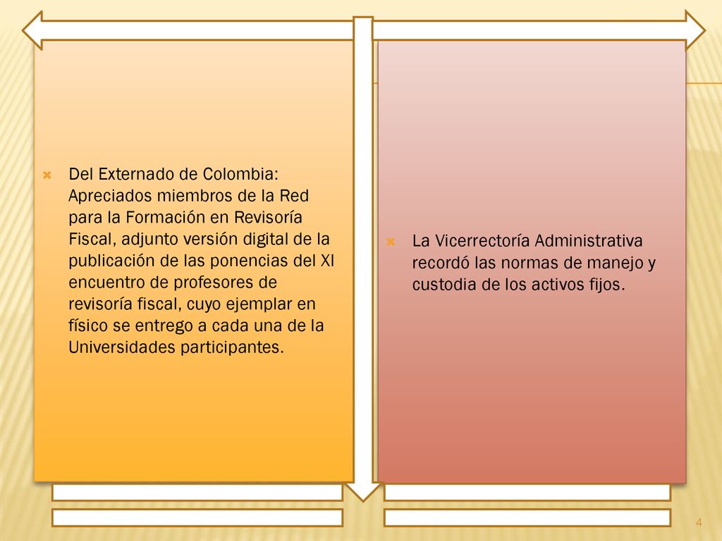 Del Externado de Colombia: Apreciados miembros de la Red para la Formación en Revisoría Fiscal, adjunto versión digital de la publicación de las ponencias del XI encuentro de profesores de revisoría fiscal, cuyo ejemplar en físico se entrego a cada una de la Universidades participantes.