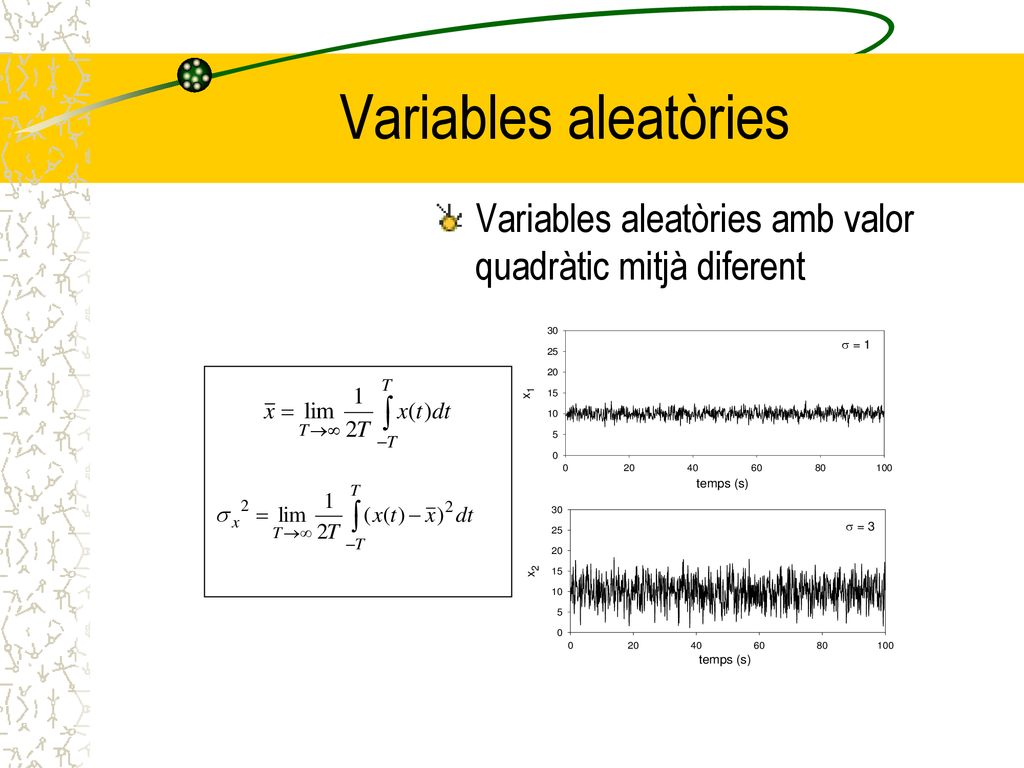 Variables aleatòries Variables aleatòries amb valor quadràtic mitjà diferent