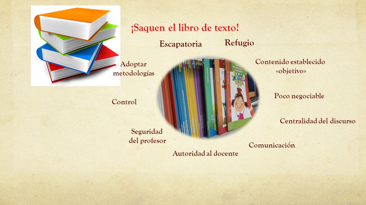 ¡Saquen el libro de texto! Contenido establecido