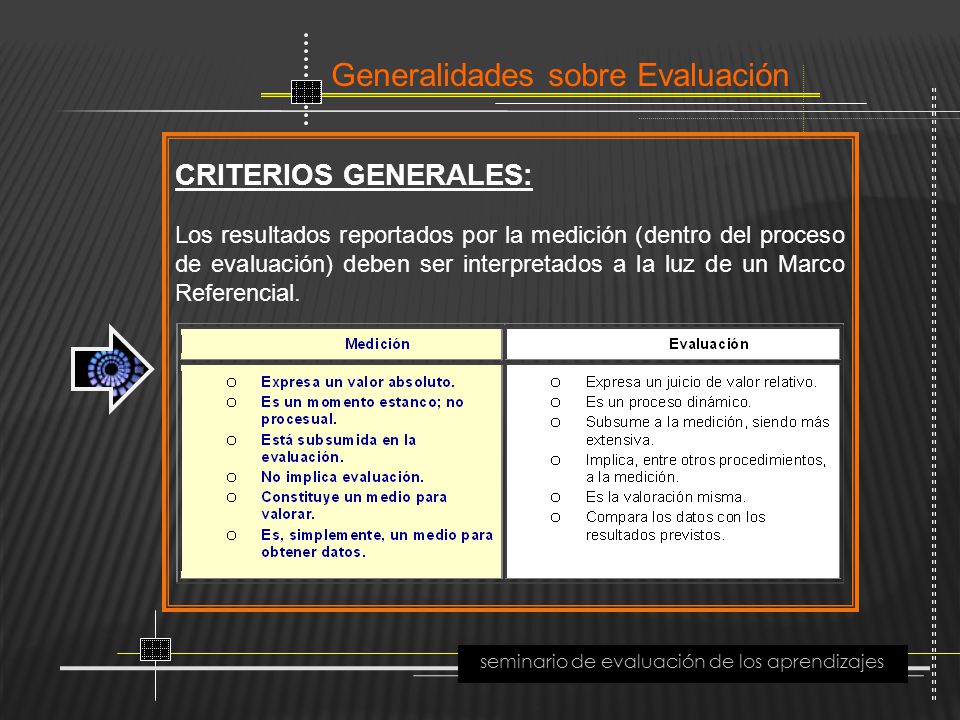 seminario de evaluación de los aprendizajes