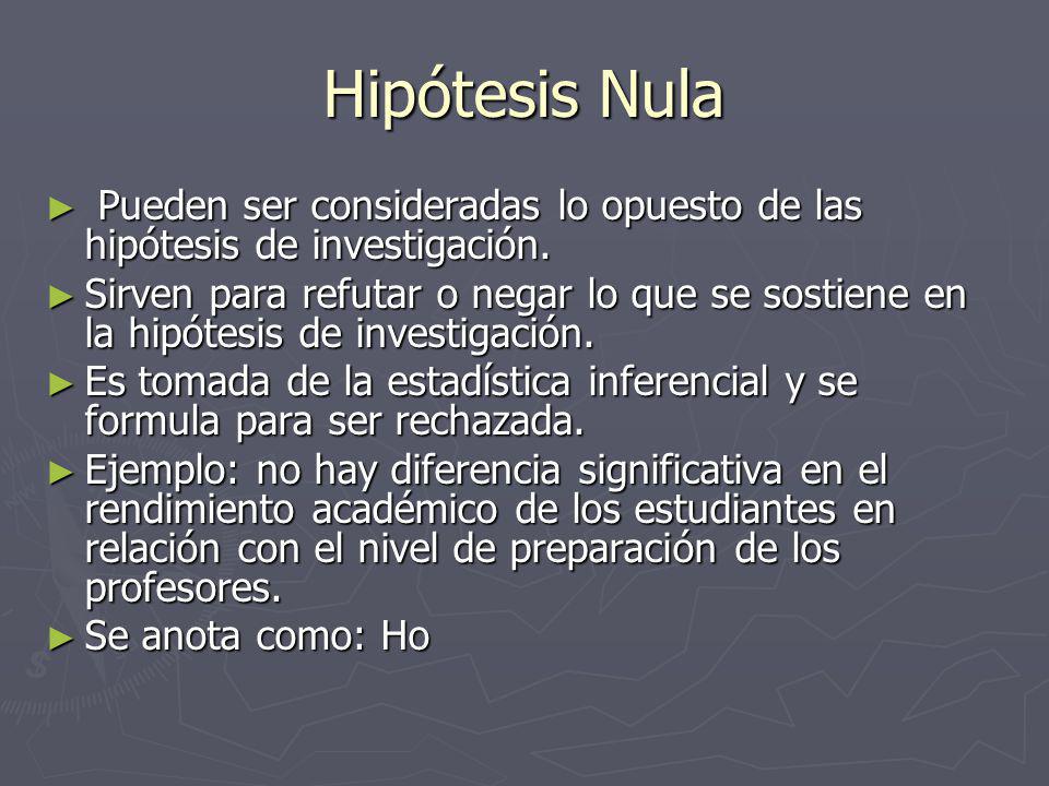 Hipótesis Nula Pueden ser consideradas lo opuesto de las hipótesis de investigación.