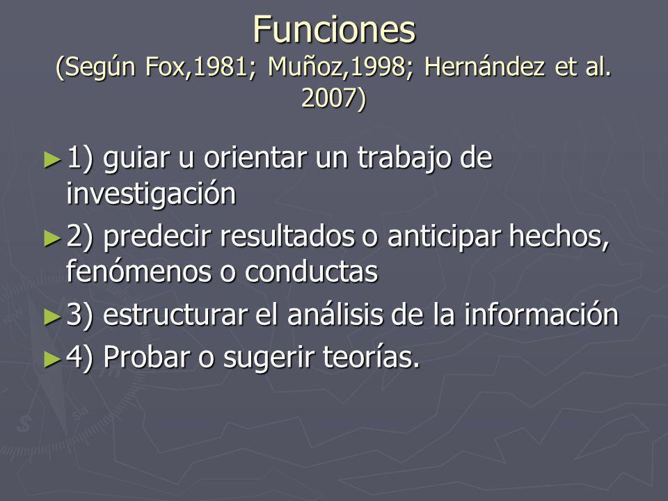 Funciones (Según Fox,1981; Muñoz,1998; Hernández et al. 2007)