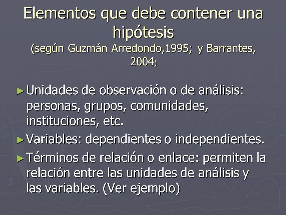Elementos que debe contener una hipótesis (según Guzmán Arredondo,1995; y Barrantes, 2004)