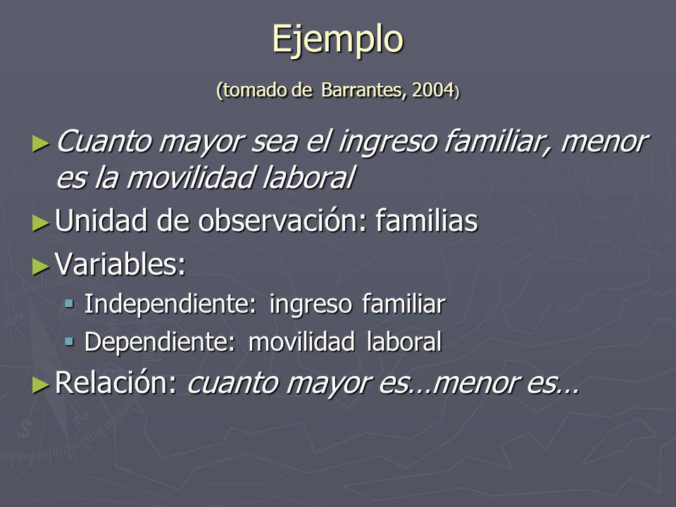 Ejemplo (tomado de Barrantes, 2004)