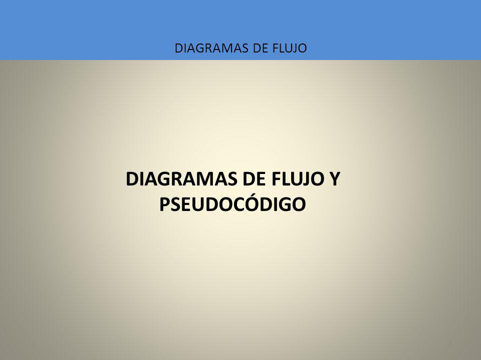 DIAGRAMAS DE FLUJO Y PSEUDOCÓDIGO