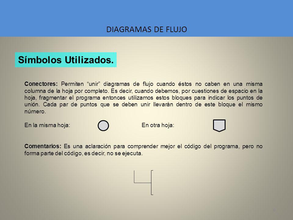 Símbolos Utilizados. DIAGRAMAS DE FLUJO