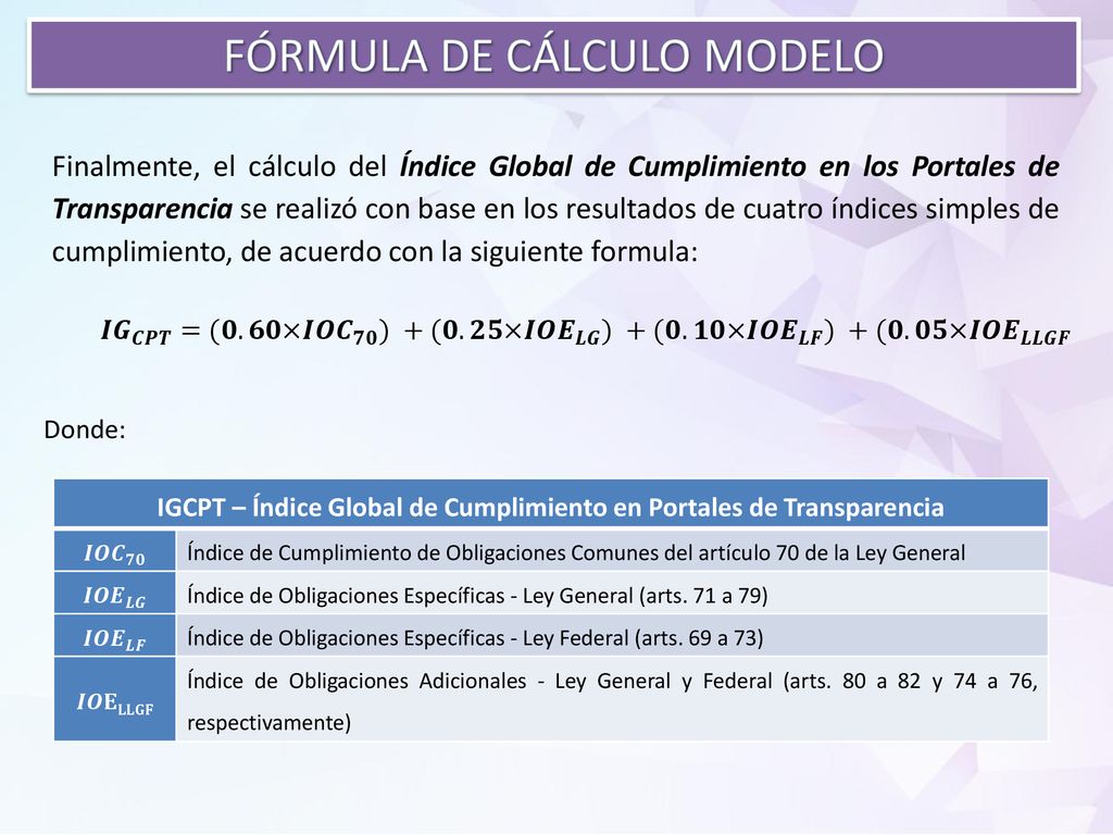 IGCPT – Índice Global de Cumplimiento en Portales de Transparencia