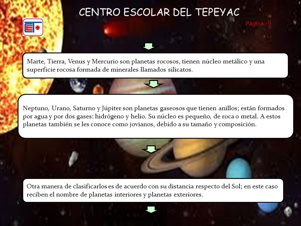 CENTRO ESCOLAR DEL TEPEYAC