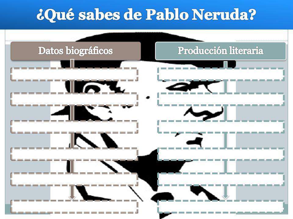 ¿Qué sabes de Pablo Neruda