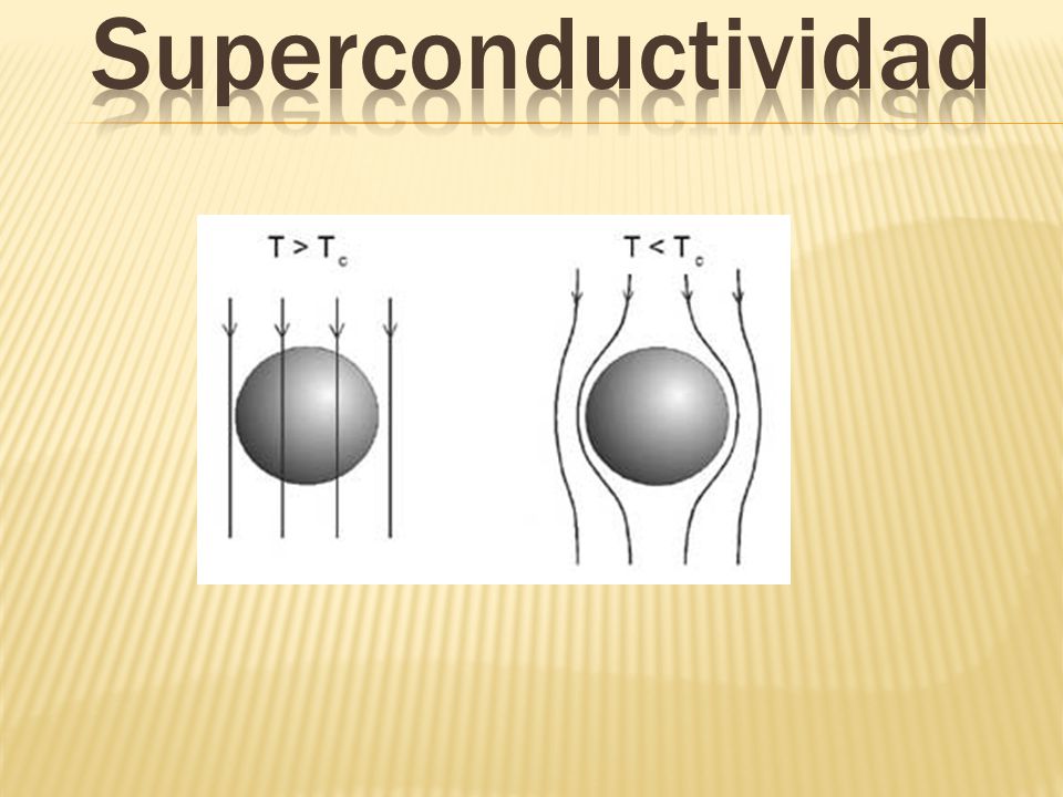 superconductividad