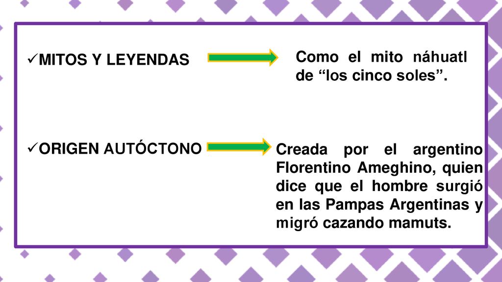 MITOS Y LEYENDAS Como el mito náhuatl de los cinco soles .